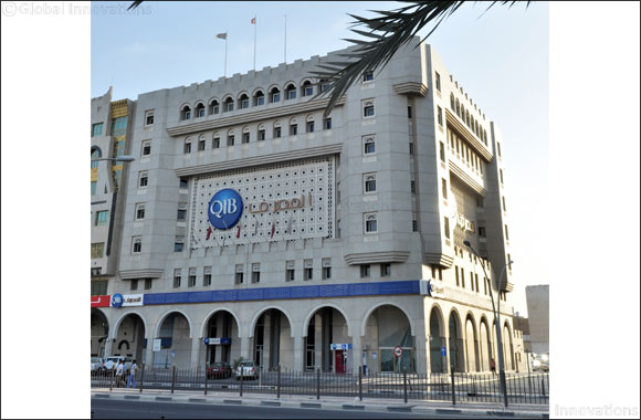 QIB Posts Profit of QAR 1,426.5 Million for the Six Months' Period Ended 30 June 2020