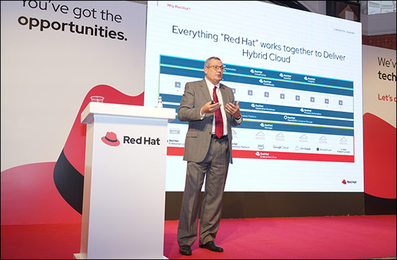 Red Hat Roundtable Spotlights Qatar's Digital Transformation Journey
