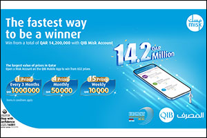 QIB Continues to Reward Misk Account Holders for the 6th Consecutive Year with More Cash Prizes