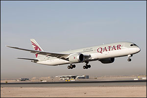 Qatar Airways to Participate in the Dubai Airshow 2023