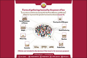 Awareness Poster from Ministry of Interior on "Forms of Gatherings Banned by the Power of the Law