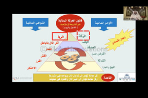 Qatar Finance and Business Academy Hosts a Webinar Entitled “Innovation in Zakat: an Obligation and an Economy”