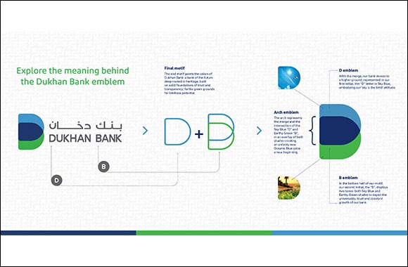 Barwa Bank Rebrands into Dukhan Bank, Eyes Ambitious Business and Digital Transformation