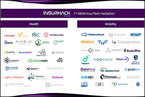 50 Selected Teams Compete Today in QIC Group's “InsurHack MENA” Hackathon