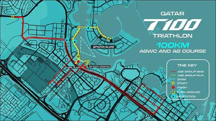 Visit Qatar and Professional Triathletes Organisation Introduce 'Qatar T100 Kick Off Run' to Open Championship Week