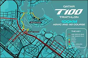 Visit Qatar and Professional Triathletes Organisation Introduce "Qatar T100 Kick Off Run"  ...