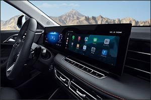 The New MG HS: A Bold Step in the Mid-Size SUV Segment